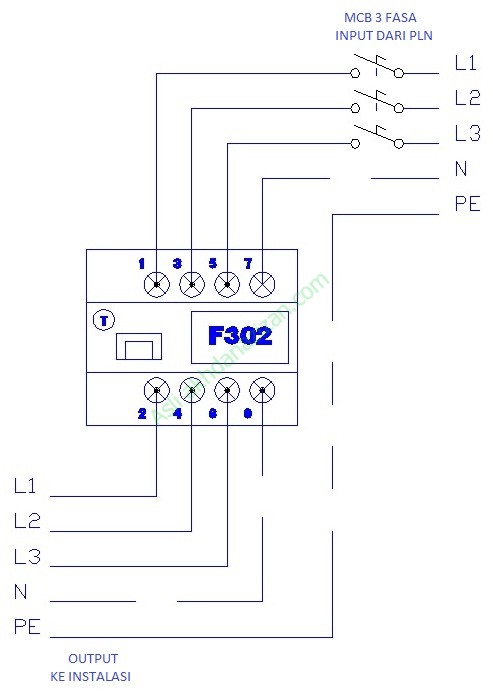 Wiring Diagram Pemasangan Elcb - Wiring Diagram